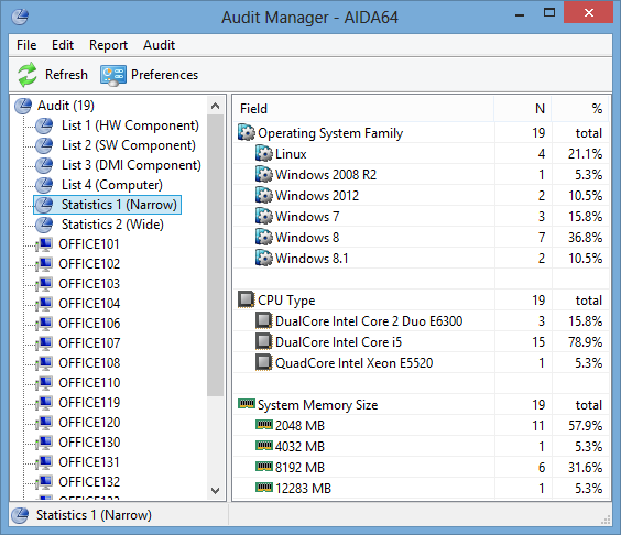 detailed_hardware_and_software_inventory