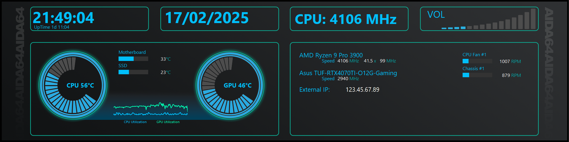 SensorPanel Core Wide